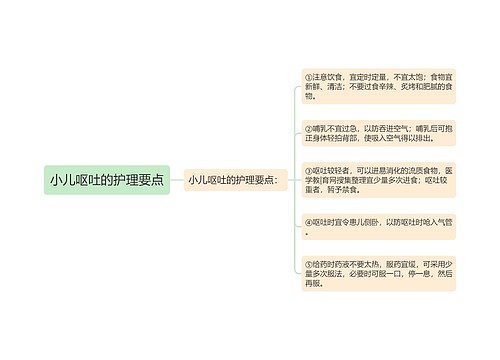 小儿呕吐的护理要点