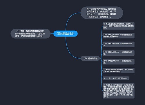 口腔镍铬合金片