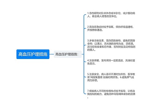 高血压护理措施