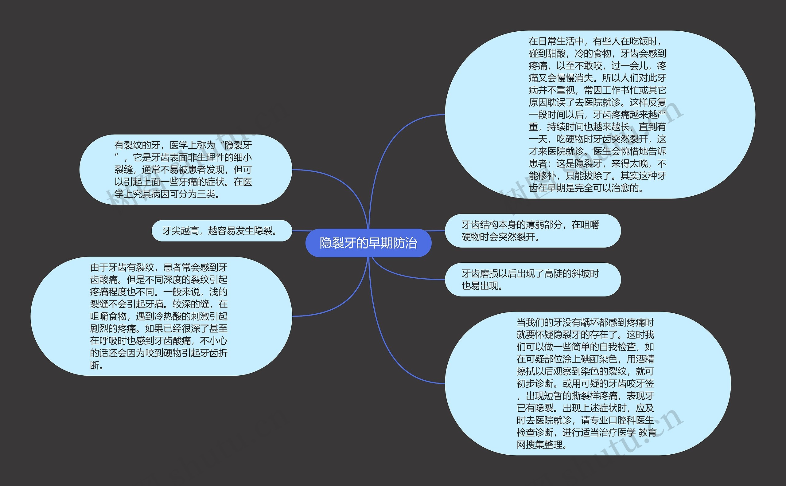 隐裂牙的早期防治 隐裂牙的早期防治