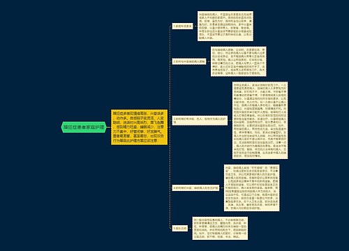 躁狂症患者家庭护理