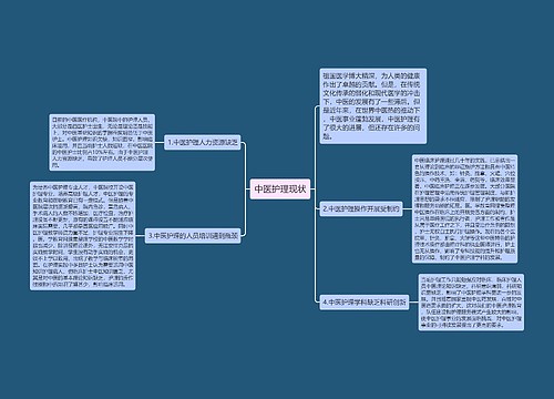 中医护理现状