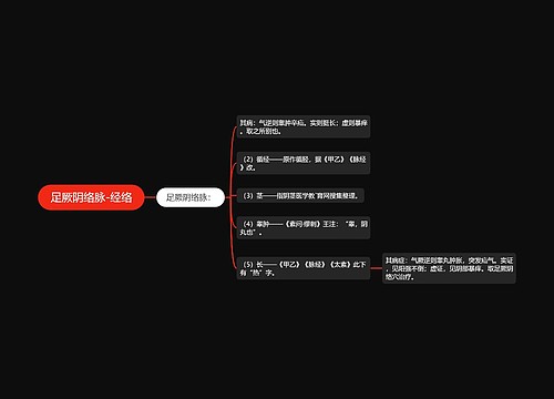 足厥阴络脉-经络