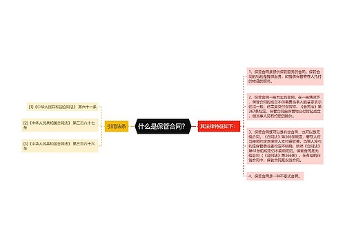 什么是保管合同？