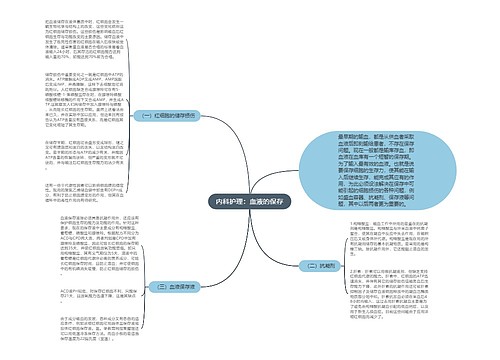 内科护理：血液的保存