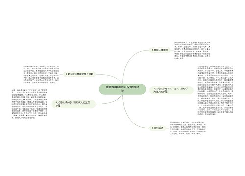 脑震荡患者的社区家庭护理