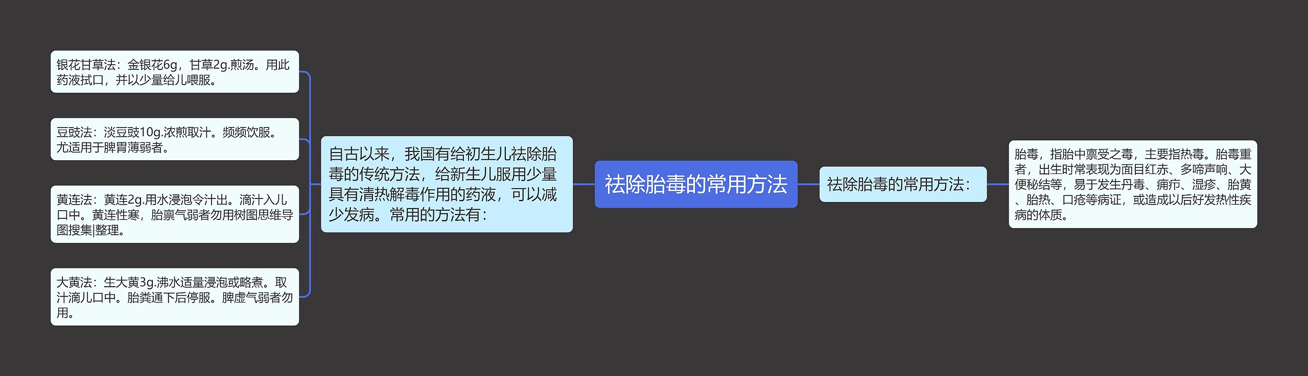 祛除胎毒的常用方法 祛除胎毒的常用方法