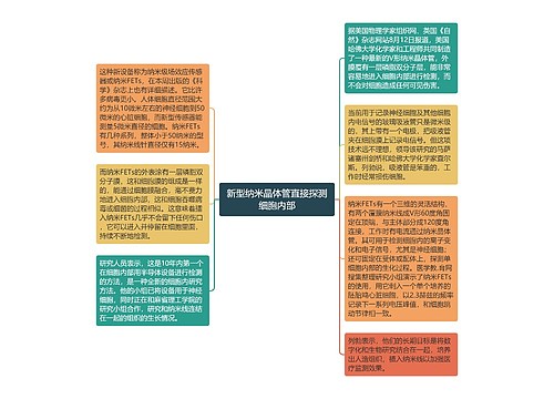 新型纳米晶体管直接探测细胞内部