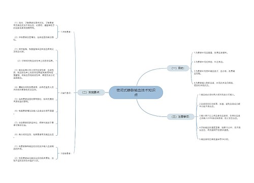 密闭式静脉输血技术知识点