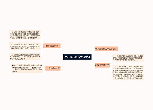 中药灌肠病人中医护理