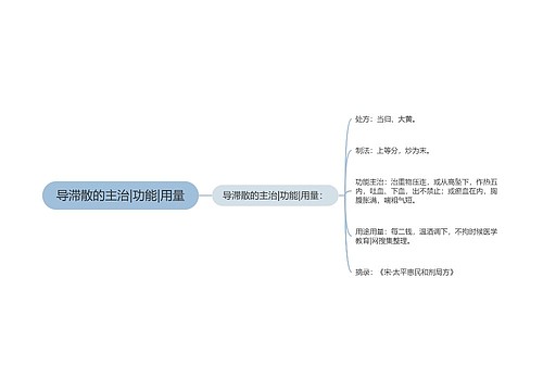 导滞散的主治|功能|用量