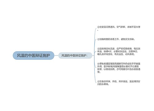 风温的中医辩证施护