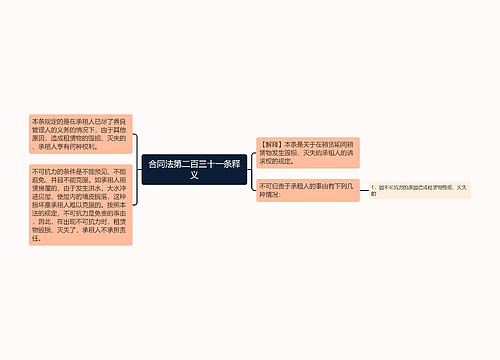 合同法第二百三十一条释义