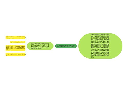 动脉瘤易发生哪些并发症