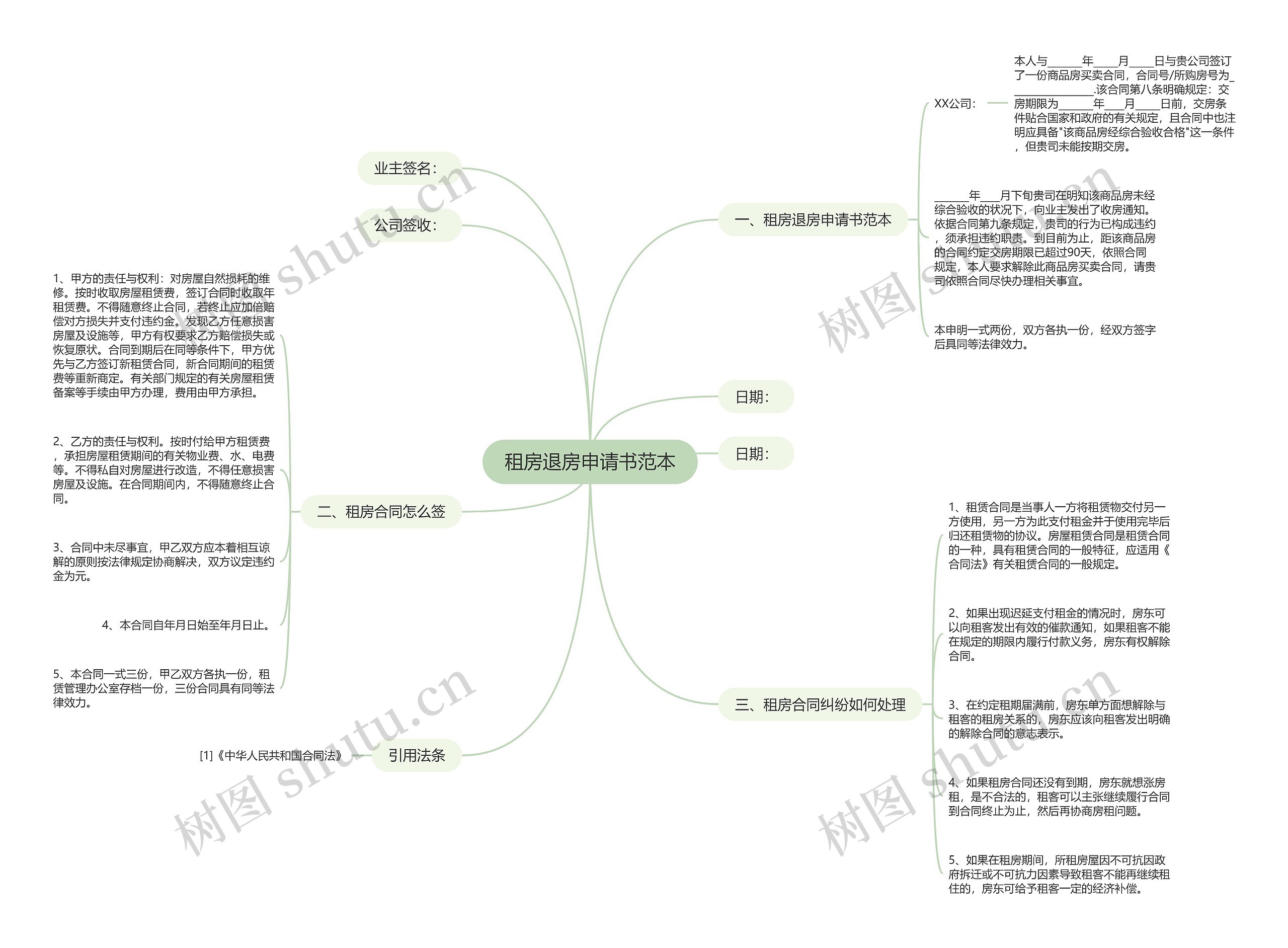 租房退房申请书范本 租房退房申请书范本