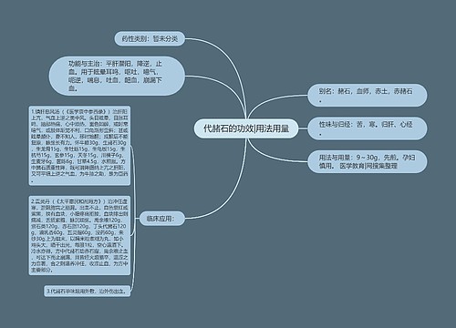 代赭石的功效|用法用量