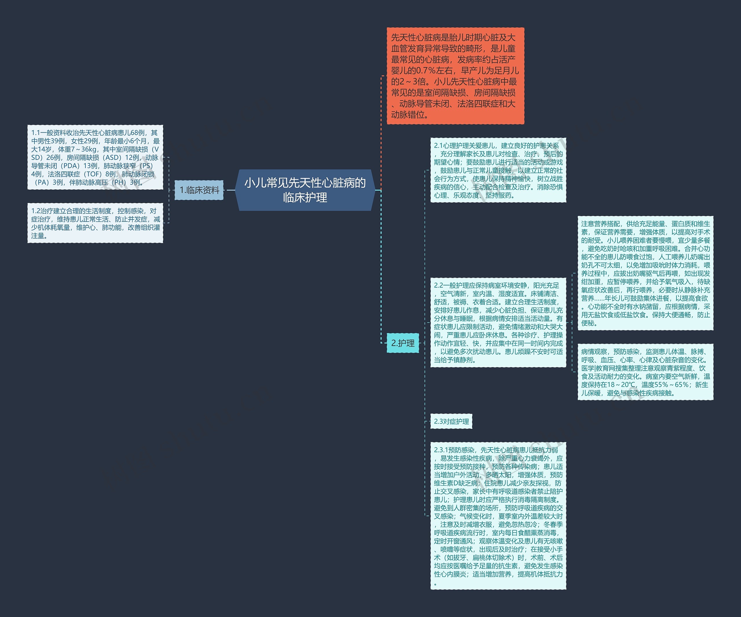 小儿常见先天性心脏病的临床护理 小儿常见先天性心脏病的临床护理