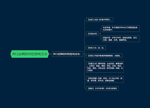 井口边草的归经|性味|主治