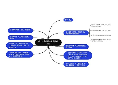 叶上珠根的用法用量|功能主治