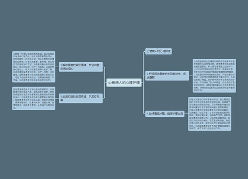 心衰病人的心理护理