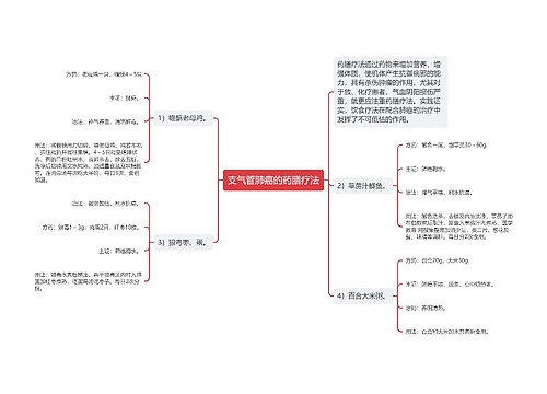 支气管肺癌的药膳疗法