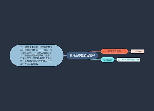 森林生态旅游协议书