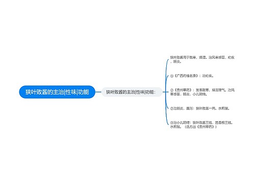 狭叶败酱的主治|性味|功能