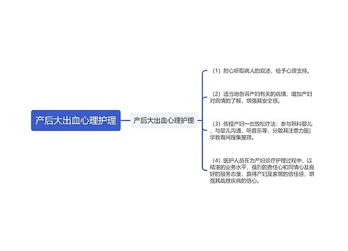 产后大出血心理护理