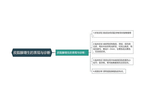 皮脂腺增生的表现与诊断