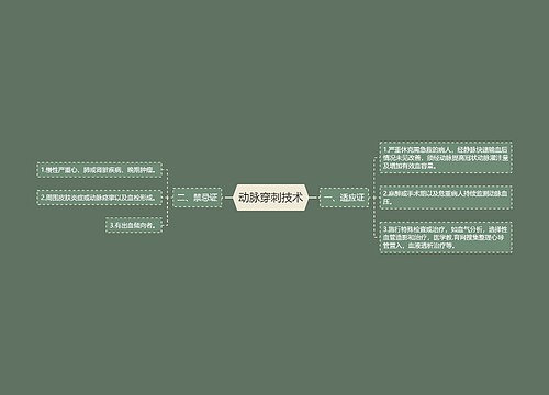 动脉穿刺技术