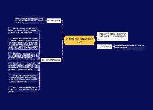 手术室护理：全身麻醉的护理