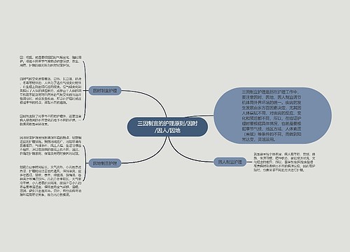 三因制宜的护理原则/因时/因人/因地