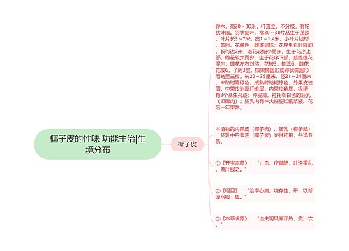 椰子皮的性味|功能主治|生境分布