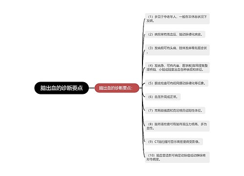 脑出血的诊断要点