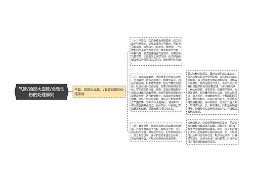 气管/颈部大血管/食管创伤的处理原则