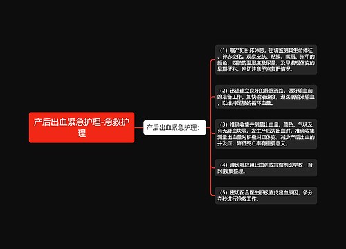 产后出血紧急护理-急救护理