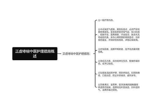 正虚哮喘中医护理措施概述