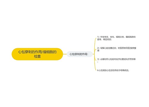 心包穿刺的作用/瘤细胞的检查