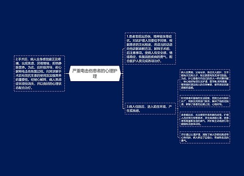 严重电击伤患者的心理护理