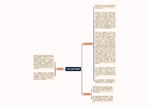 中医饮食护理原则