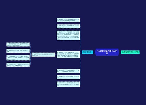 ICU患者皮肤护理-ICU护理