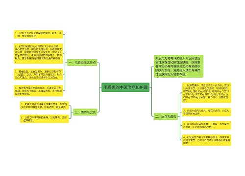 毛囊炎的中医治疗和护理