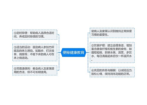 便秘健康教育