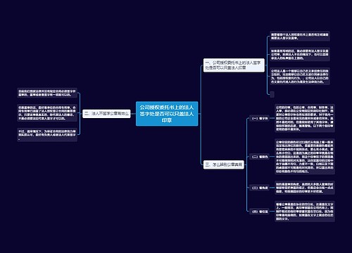 公司授权委托书上的法人签字处是否可以只盖法人印章