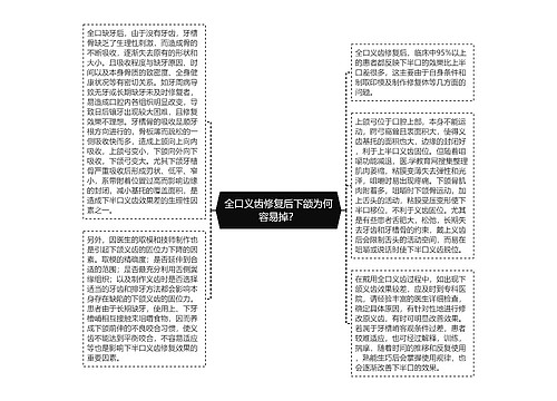 全口义齿修复后下颌为何容易掉？