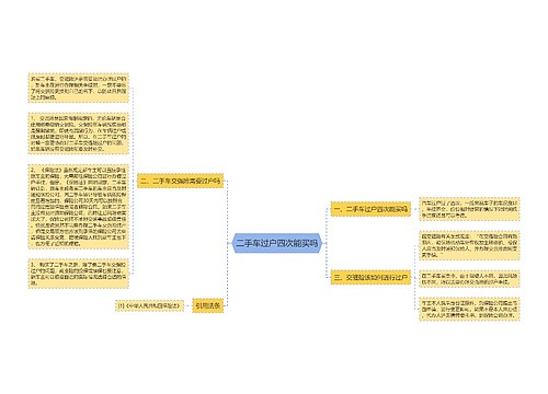 二手车过户四次能买吗