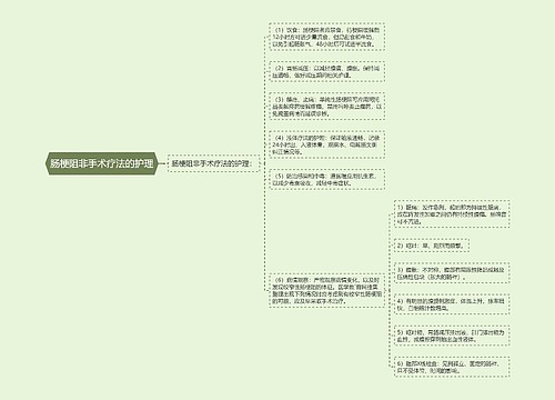 肠梗阻非手术疗法的护理