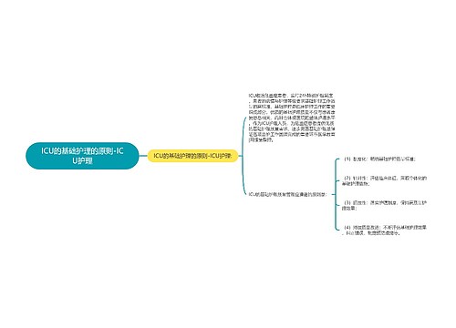 ICU的基础护理的原则-ICU护理
