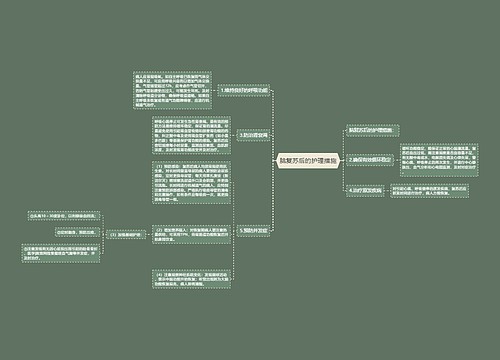 脑复苏后的护理措施