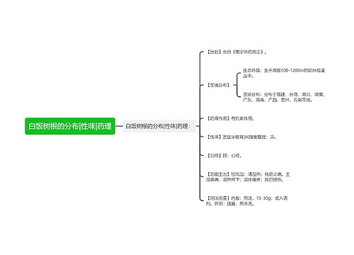白饭树根的分布|性味|药理